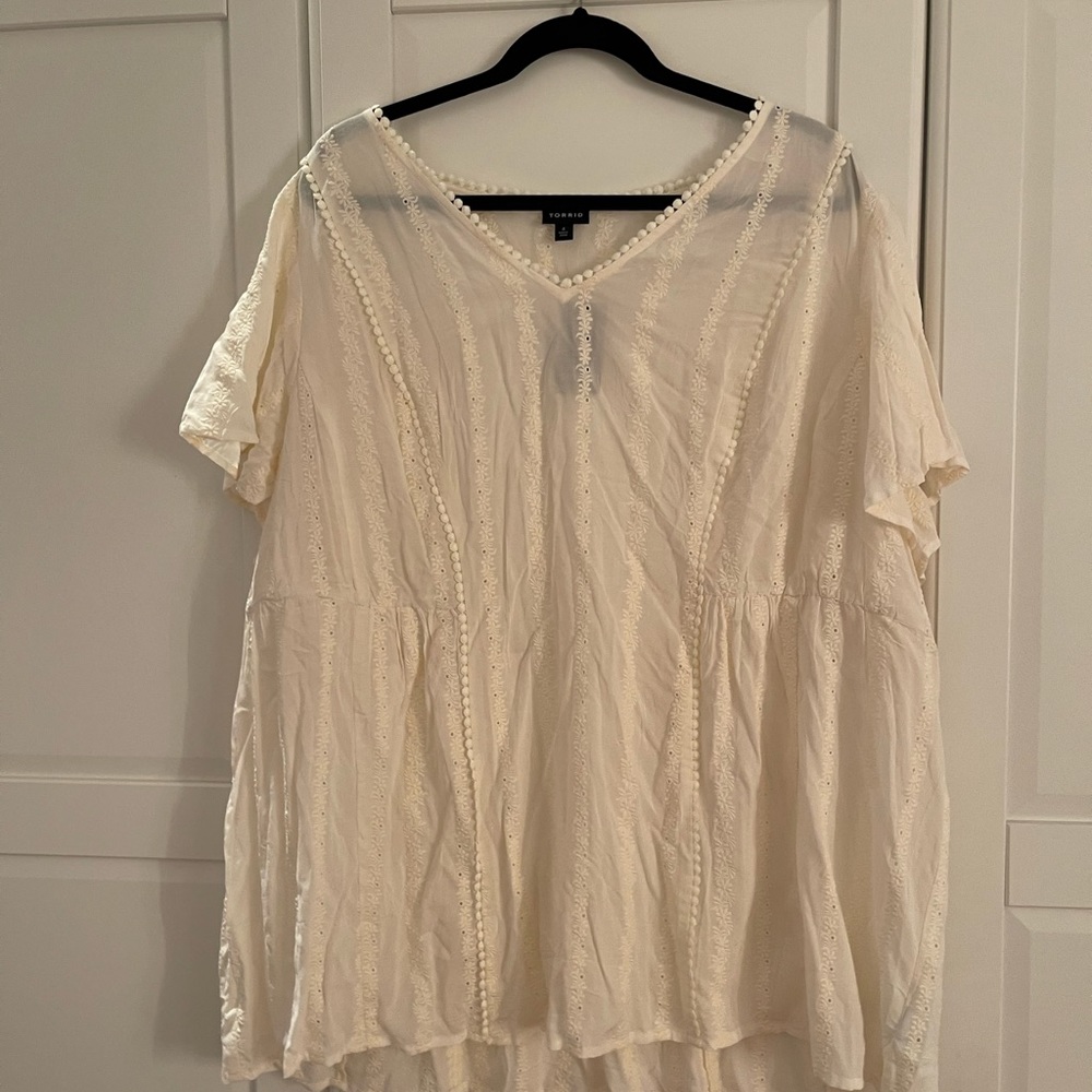Detailed Top